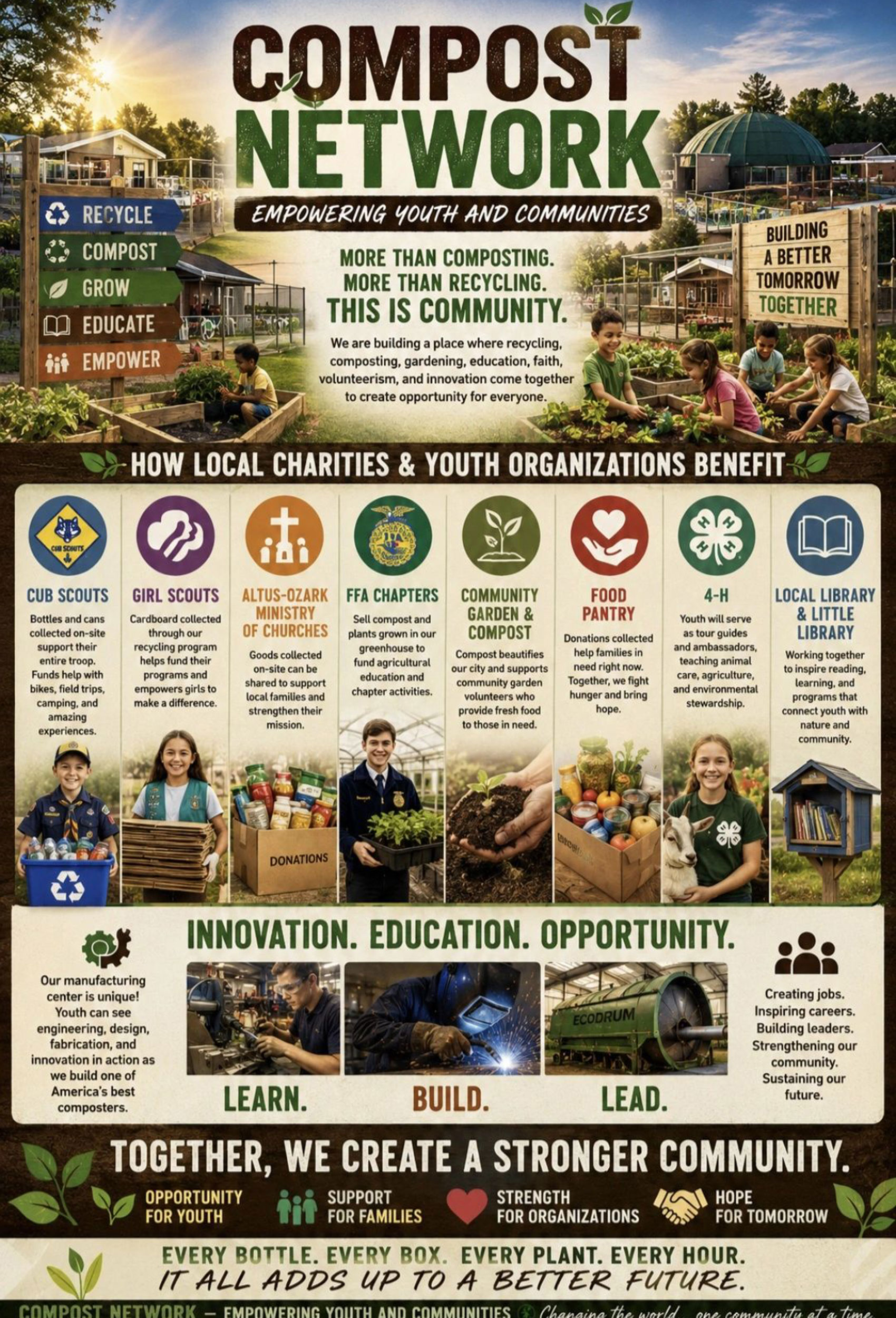 America’s First Community Sustainability Destination Opens in Ozark, Arkansas